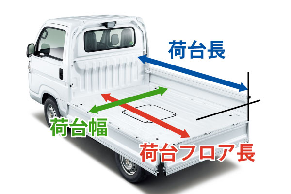 Tmトミオカ株式会社 スタンダードシート 軽トラ用 ラクラク開閉 カーテン式トラックシート シャシャット